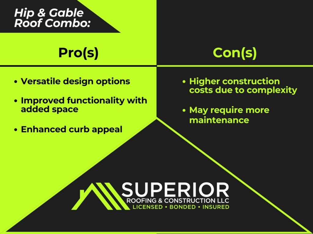 Hip and Gable Roof Combination Pros and Cons